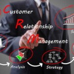 Customer relationship management words 