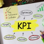 Sales KPI to show operations job titles