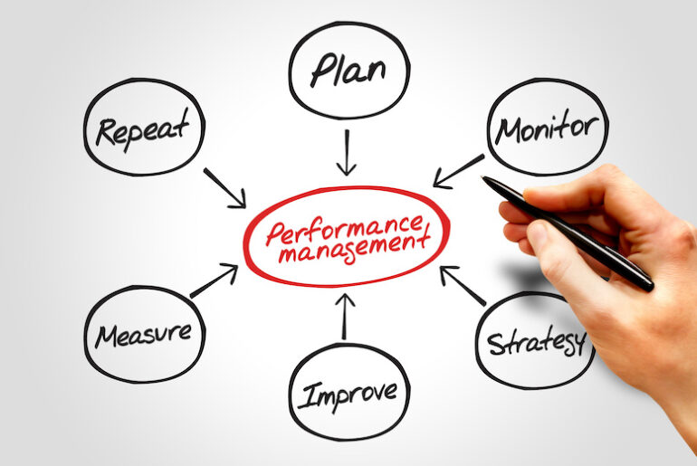 Performance management for a productive workforce