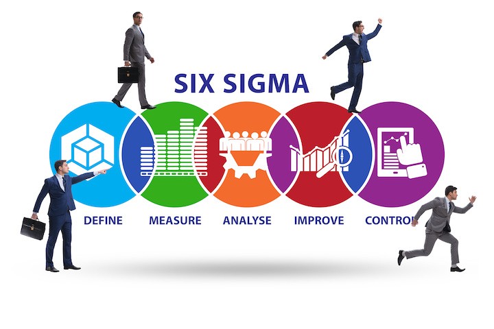 Concept of a lean six sigma- a great certification to display on a program management resume