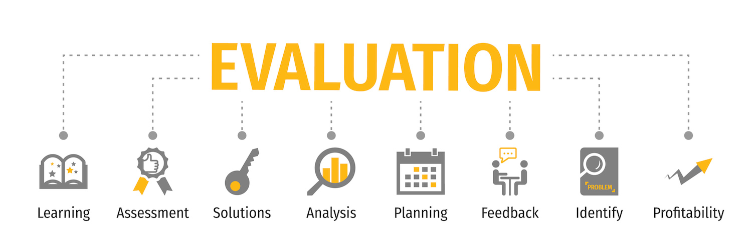 Performance review example illustration of steps of a good evaluation