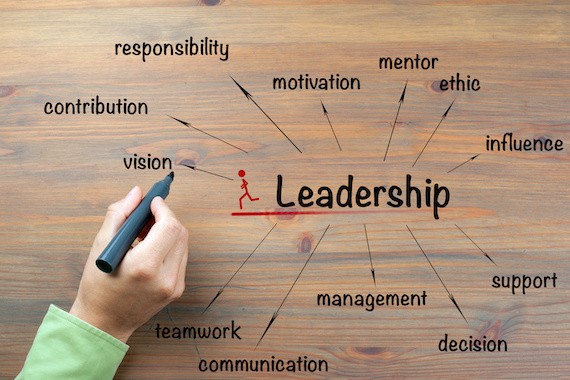 why is leadership important - how is it defined